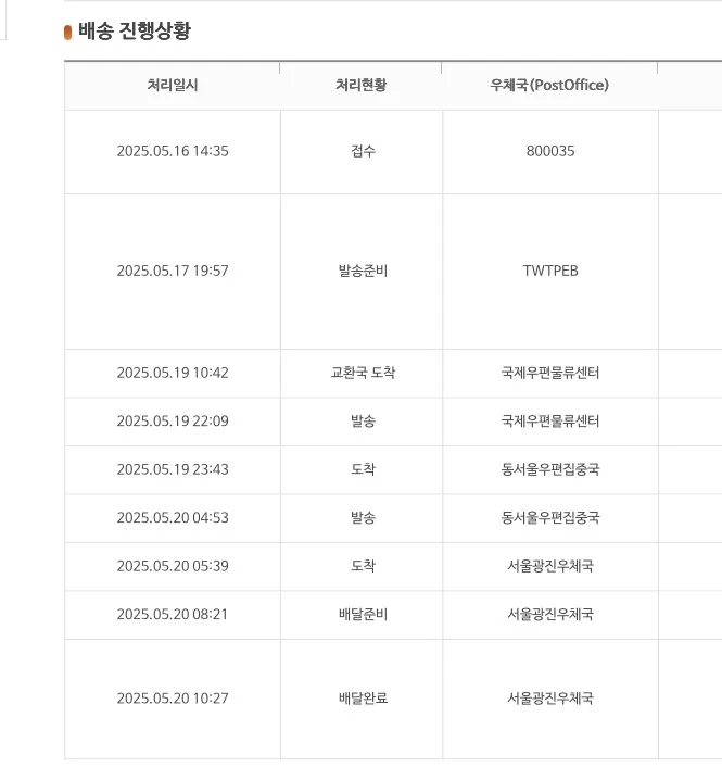漢陽大學交換申請流程大公開｜韓國交換｜2025最新版